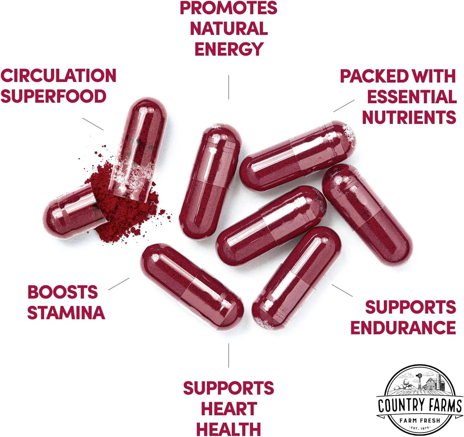 Bountiful Beets Capsules, 90 Ct